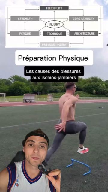 @Sacha Coyaud