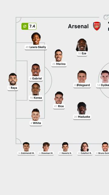 @Flashscore