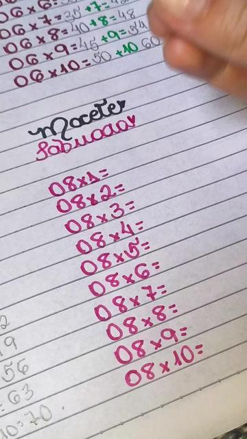 @Di&aacute;rio de Uma estudante 📝