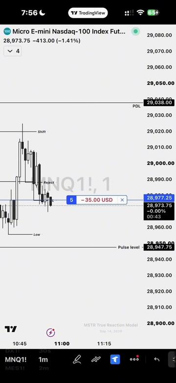 @MSTR Trades