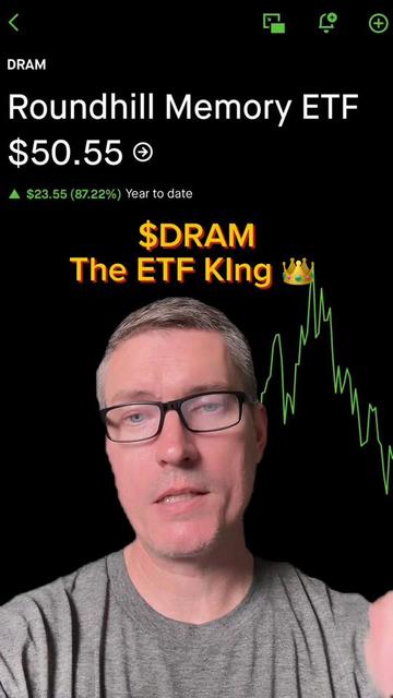 @Scott | Options & Investing