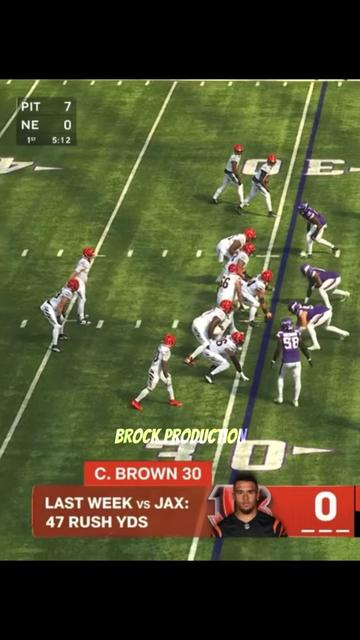 @brockproduction