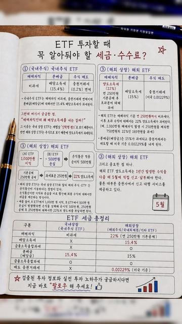 @주식경계인