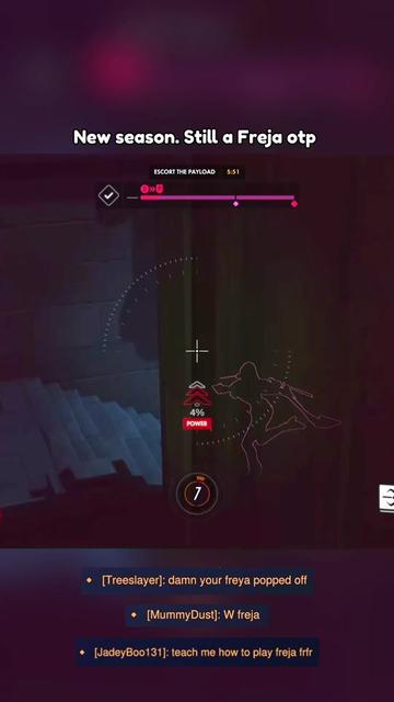 @Jorgieful | Streamer
