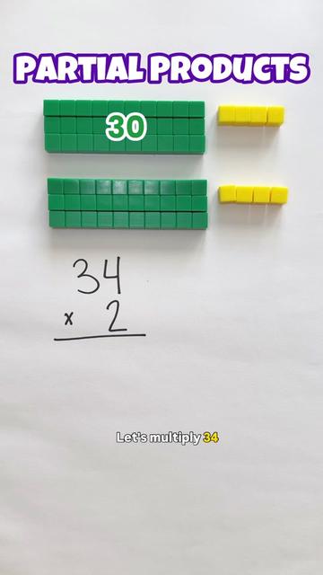@MathyMama