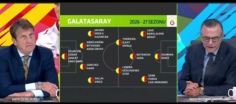 @Kanal 54