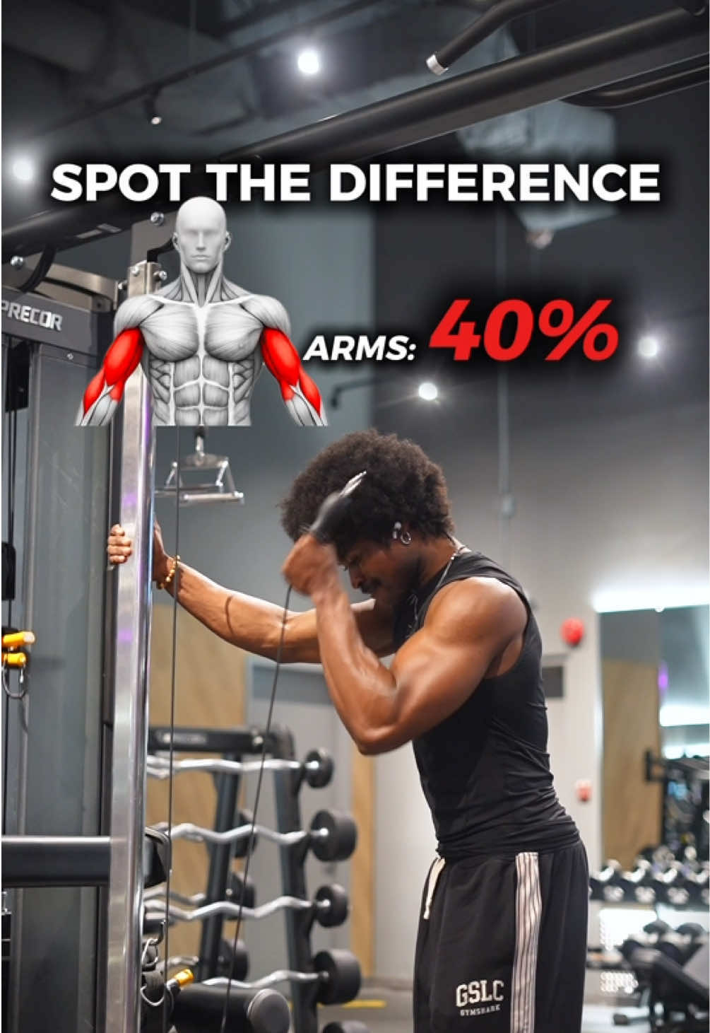 @Gymbro001 | Fix Your Workouts