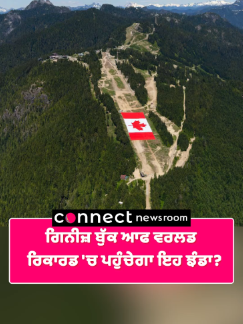 @Connect Media Network