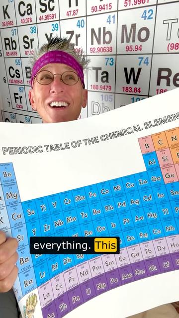 @Chemical Kim