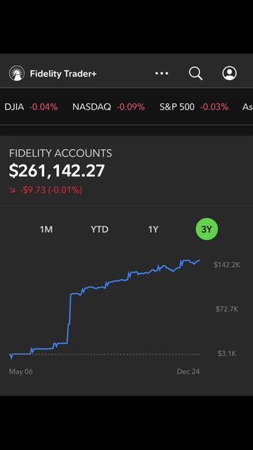 @03investors