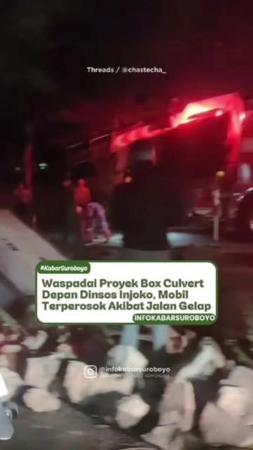 @Kabar Suroboyo