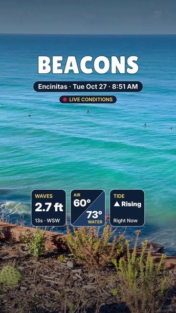 @sandiego.sunnymornings