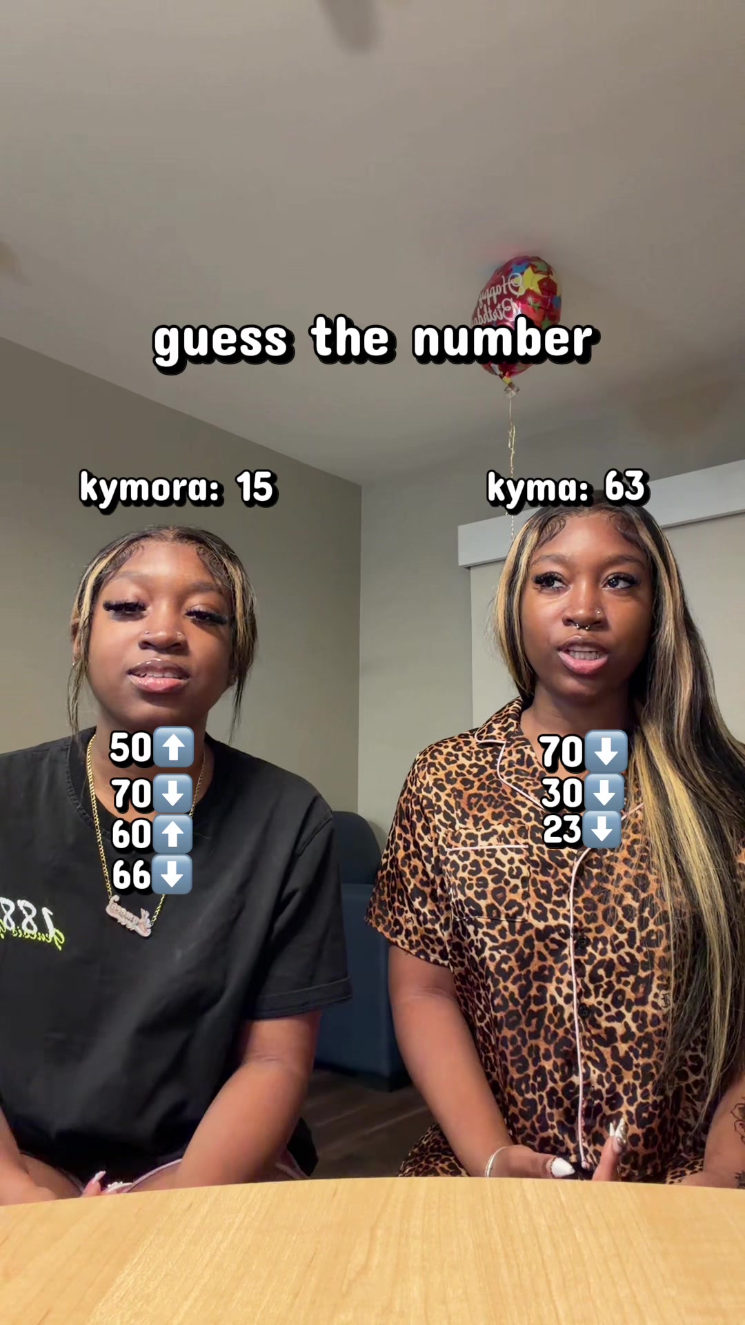 @Kyma and Kymora