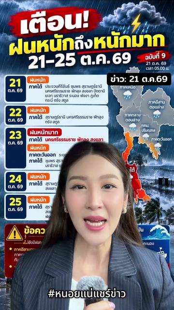 @หนอยแน่แชร์ข่าว