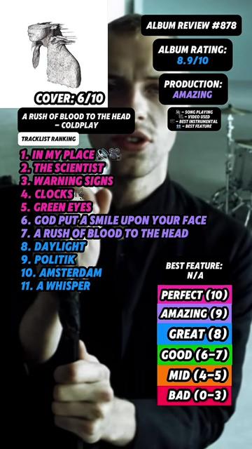 @JT Music Rankings