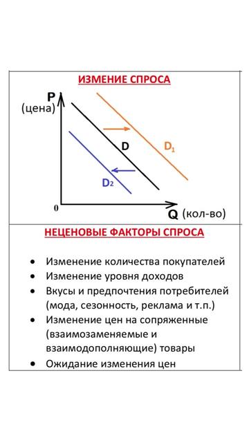 @ОБЩЕСТВОЗНАНИЕ ЕГЭ