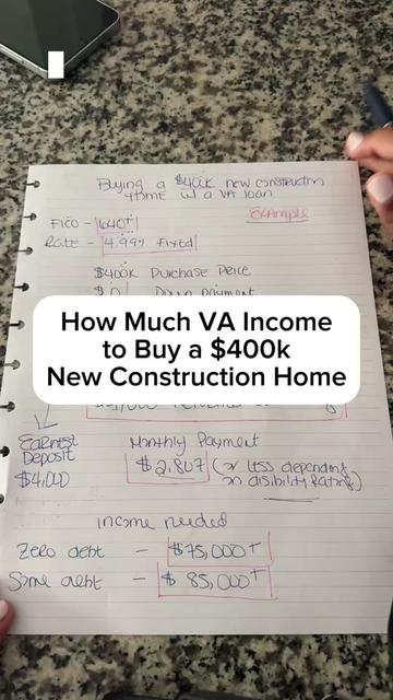 @Tamasia, NewConstruction Queen