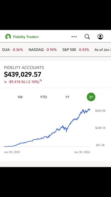 @03investors