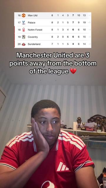 @danielutd1