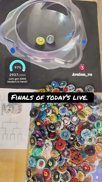 @Beyblade Depression