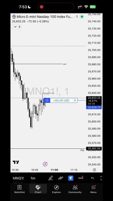 @MSTR Trades
