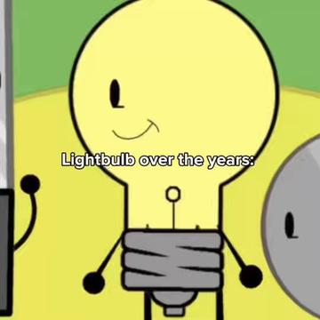 @¿˚꒰ঌ 不明なメモリ ໒꒱˚?