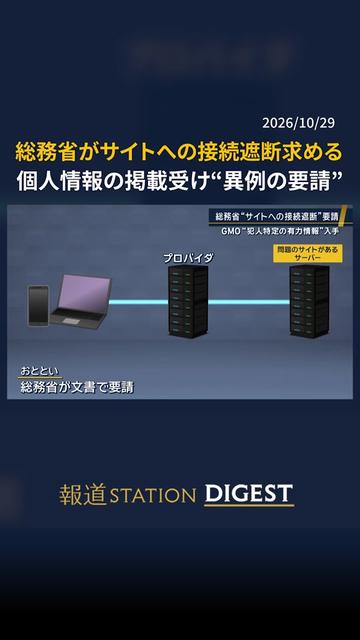 @報道ステーション