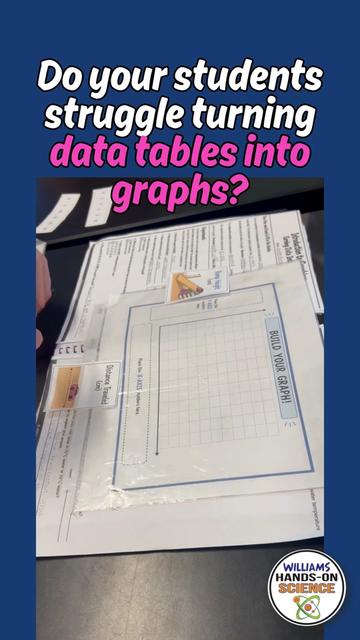 @NGSS STEM Lessons & Activities