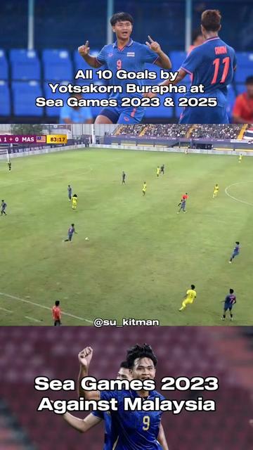 @Thai Football Freak