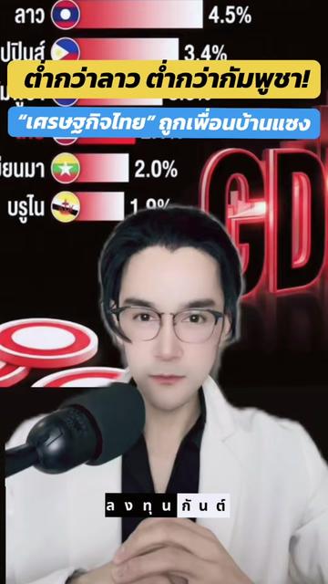 @กันต์ ลงทุนกันต์