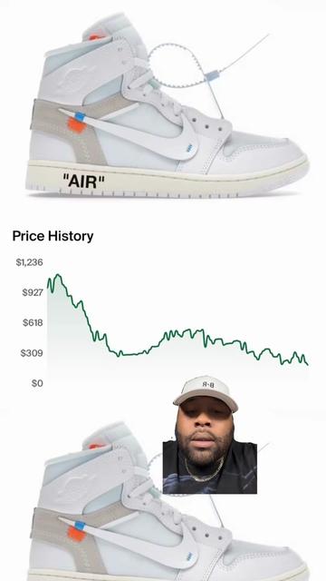@B/R Kicks