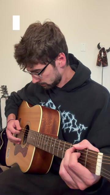 @Guitar Basics