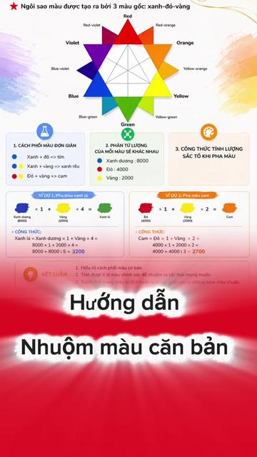 @Thuỷ Tiger - Đào Tạo PLC