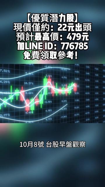 @股市戰法