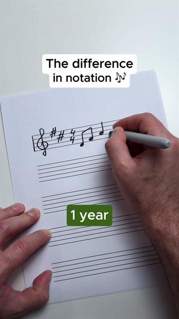 @Sogomon Egoyan