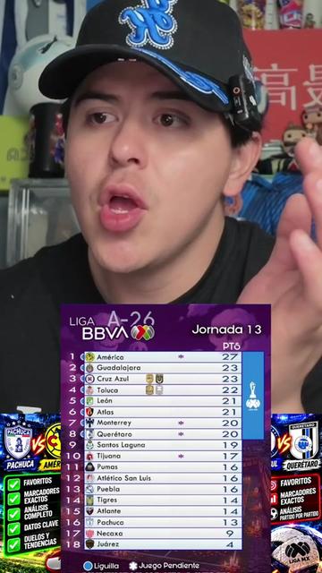 @SOMOS ROMIEES