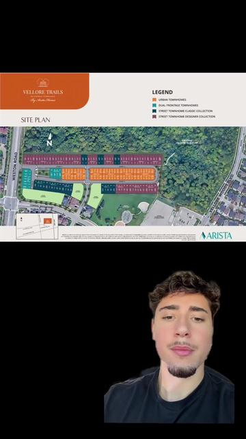 @Paul Kara | Vaughan Realtor