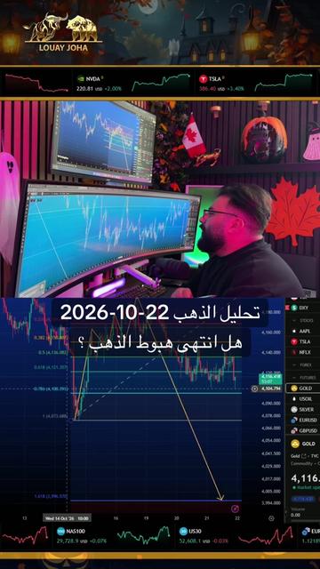 @LOUAY JOHA | لؤي جحا 📊🇨🇦