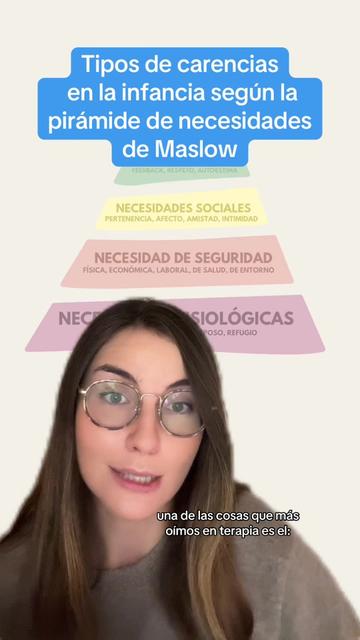 @Alejandra de Pedro