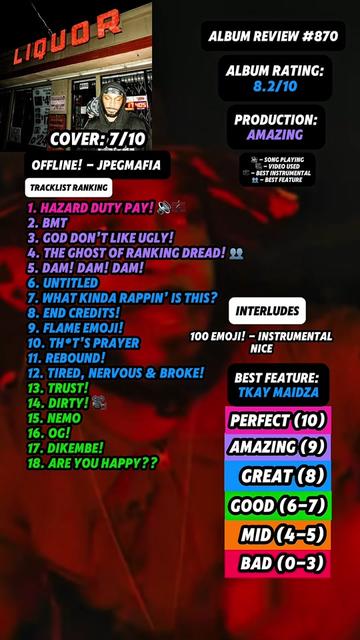 @JT Music Rankings