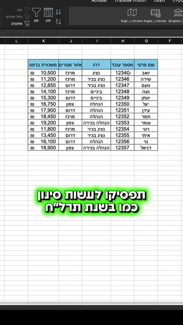 @סדנאות אקסל לארגונים