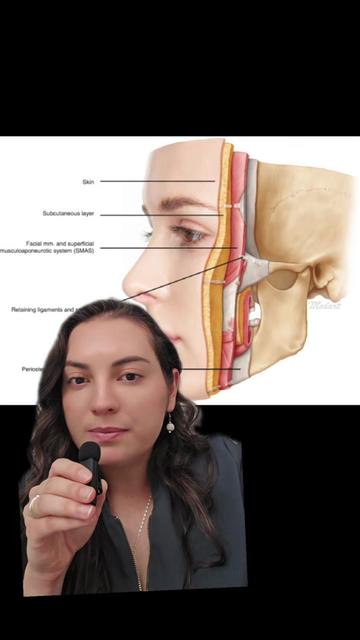 @Doctora Carolina Tellez