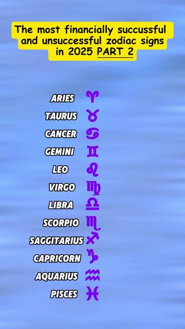 @AstrologyTruth888🔮