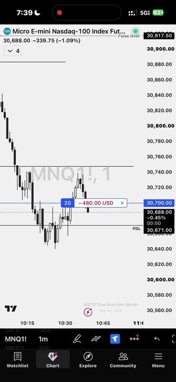 @MSTR Trades