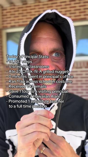@Mr.Lamb