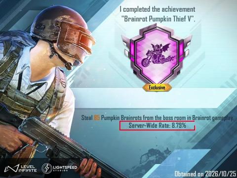 @Fahdyy