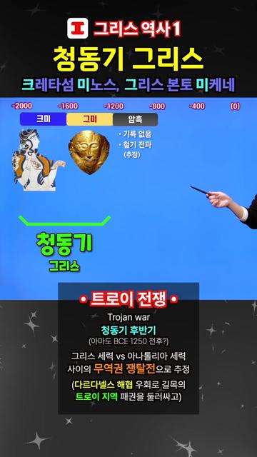 @킵잇 세계사 Keep it