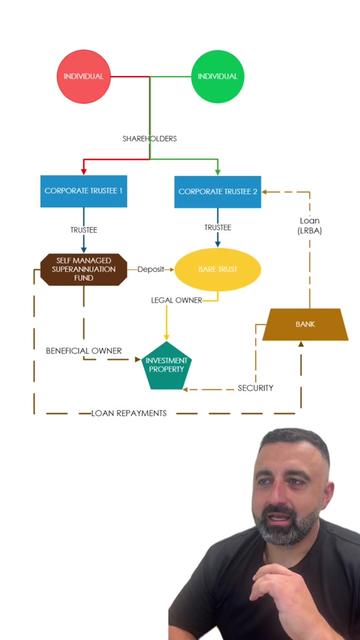 @john_saade_ceo