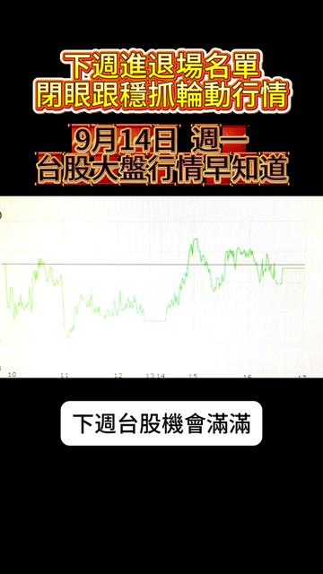 @股市戰法