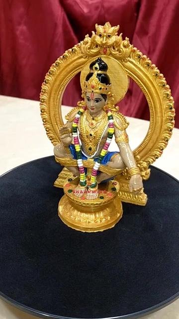 @Yogam Collection Resources